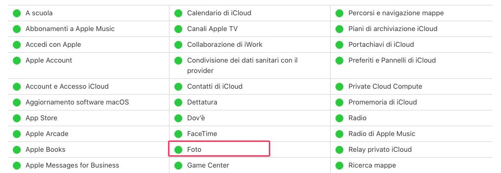 Stato dei server Apple