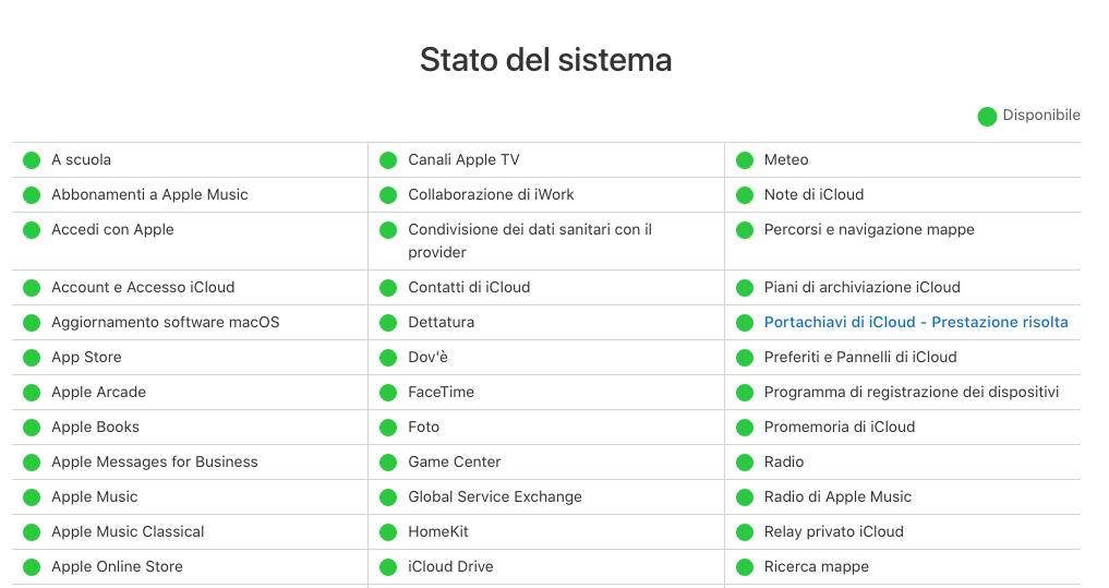 Impossibile verificare l'aggiornamento iOS 17-Controlla lo stato dei server Apple